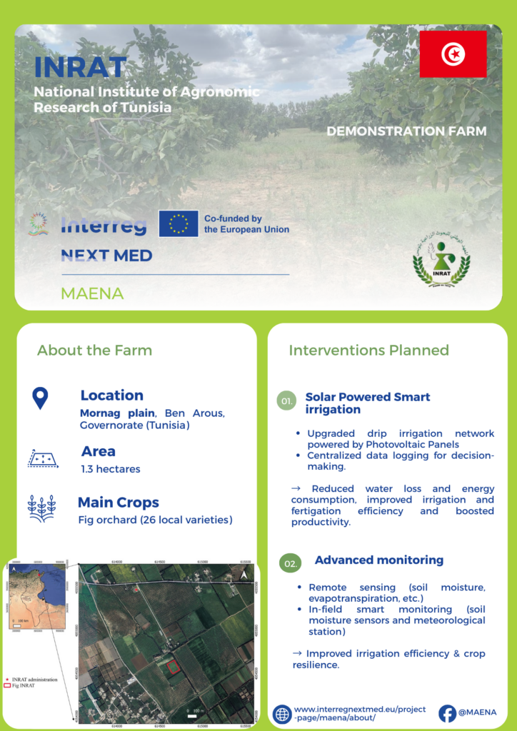 INRAT (Institut National de Recherche Agronomique de Tunis) demonstration farm infosheet in English