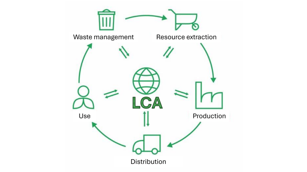 INNOVATILE opens new research opportunity for the decarbonization of the ceramic industry