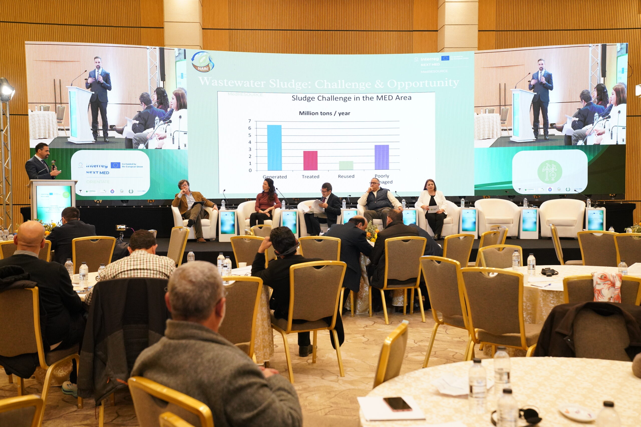 MedRESOURCE project presented at international meeting on circular economy in the agricultural sector in Amman